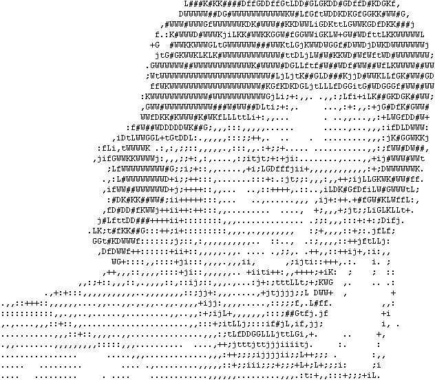 convert your picture to ascii text art