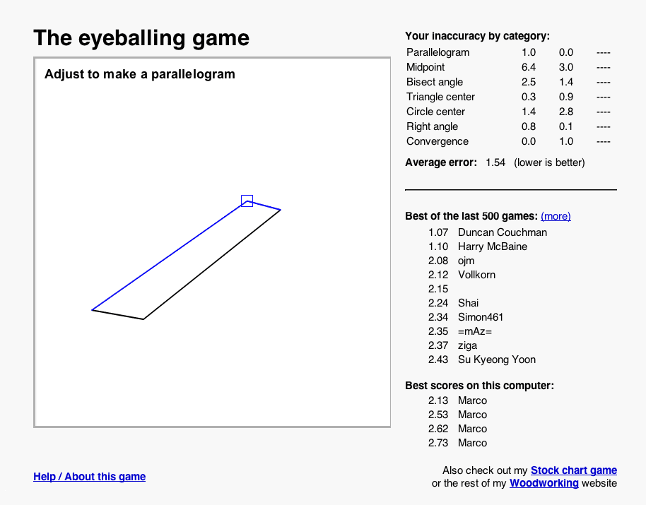 Read more about the article The Eyeballing Game