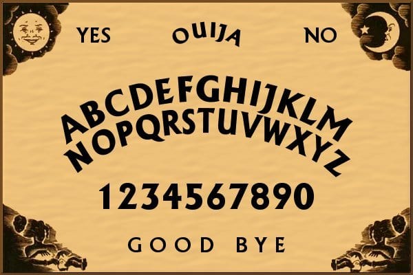 Read more about the article Online Ouija Board