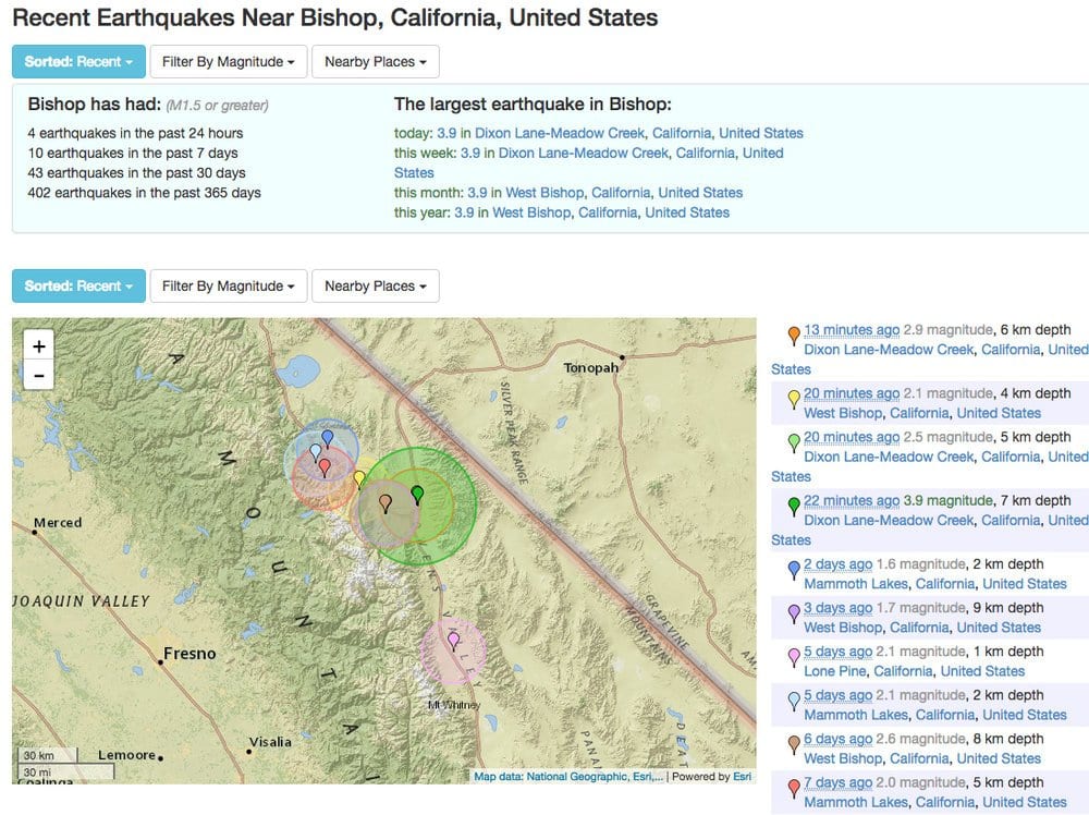 Read more about the article Live Earthquake Map